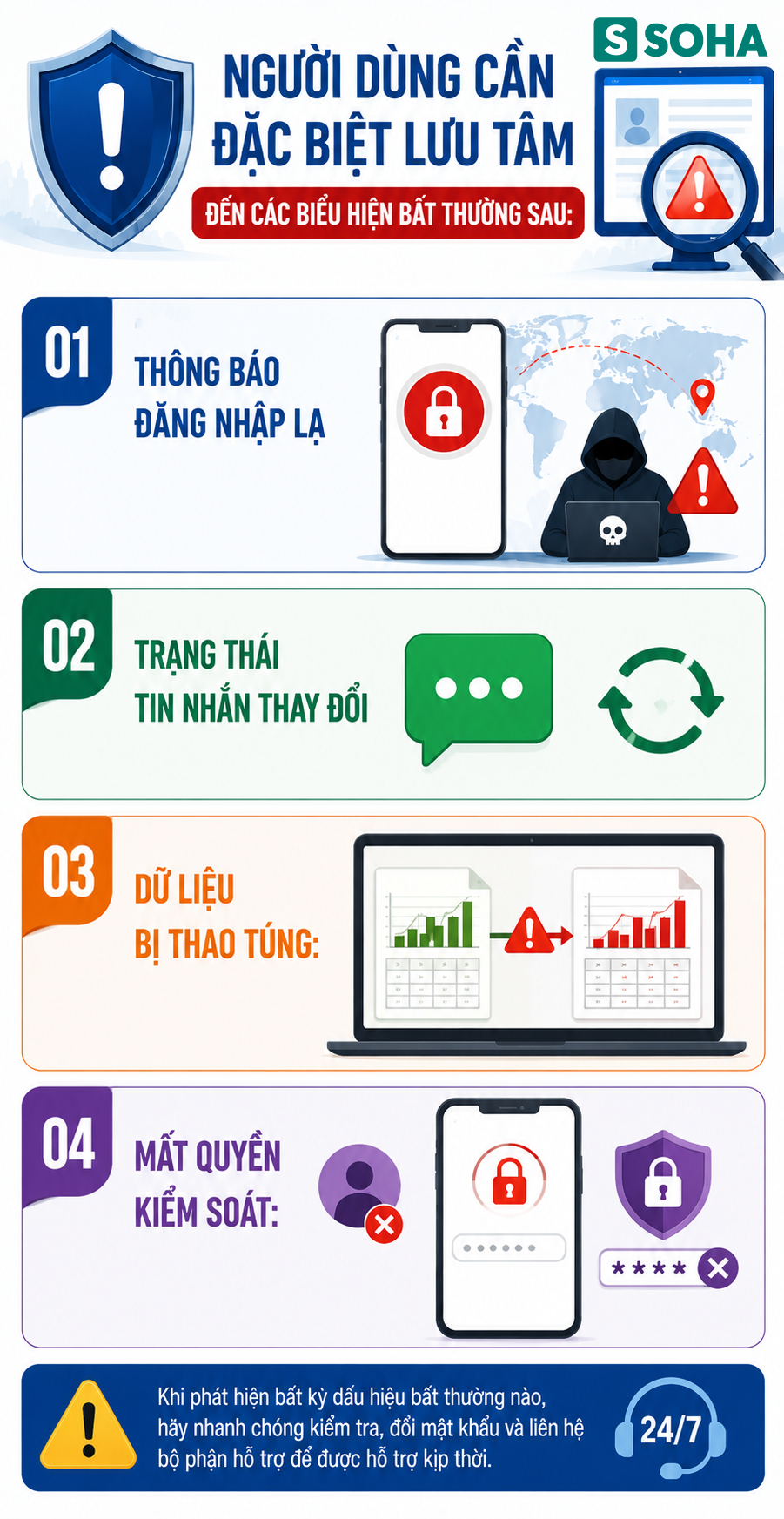 Cảnh báo khi đăng nhập từ thiết bị lạ Cảnh báo khi đăng nhập từ thiết bị lạ