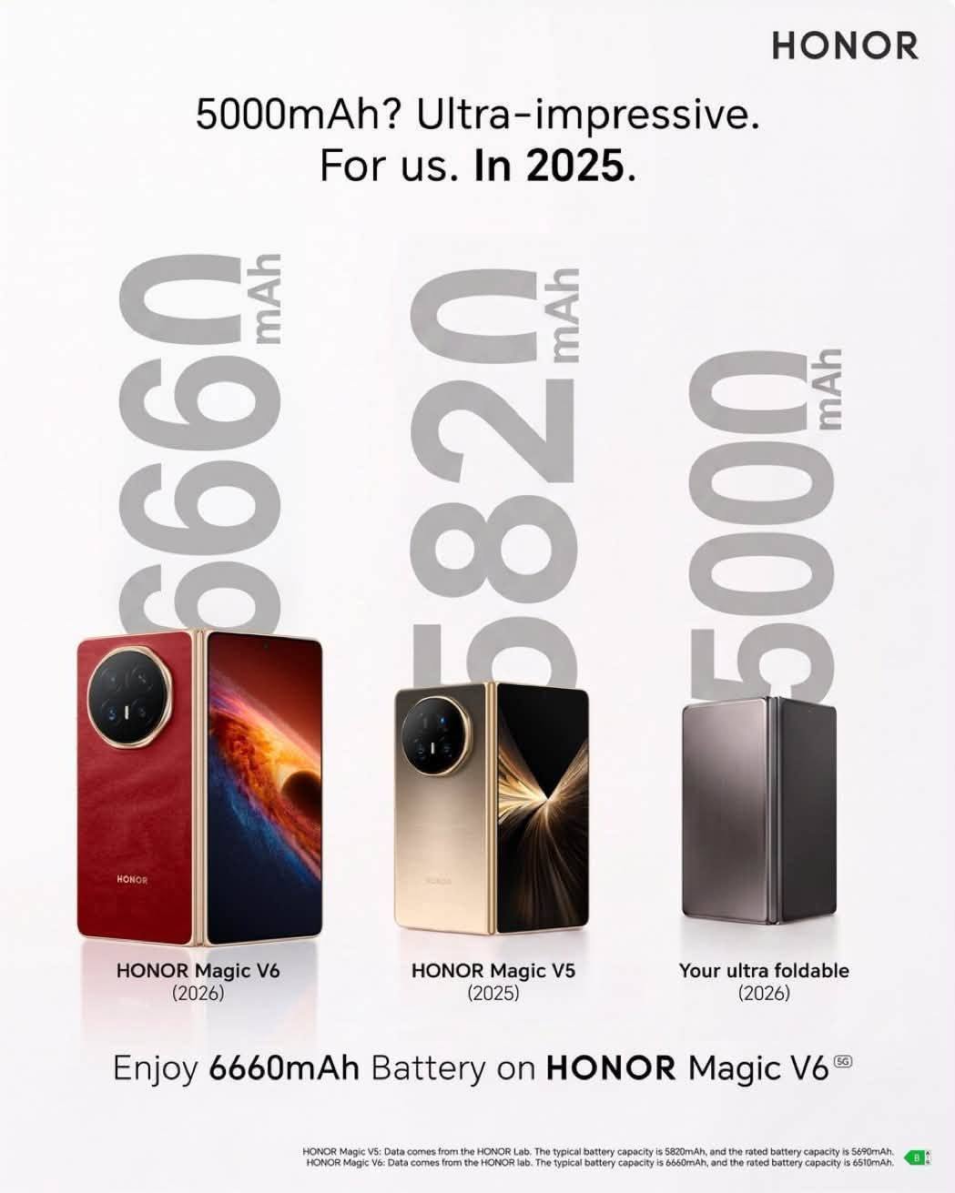HONOR đăng ảnh "khịa" Galaxy Z Fold8 giờ mới có pin 5.000mAh - Ảnh 1.