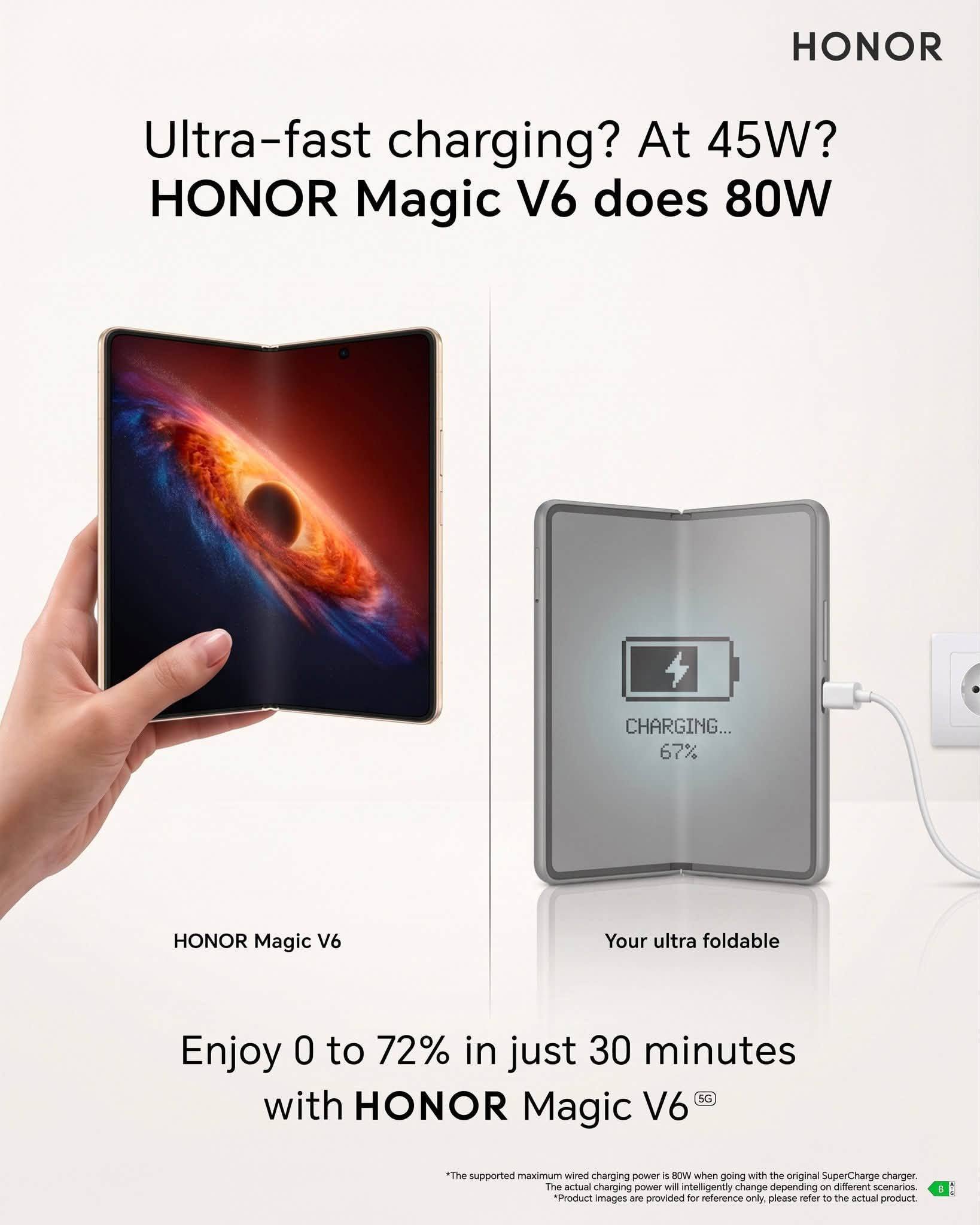 HONOR đăng ảnh "khịa" Galaxy Z Fold8 giờ mới có pin 5.000mAh - Ảnh 2.