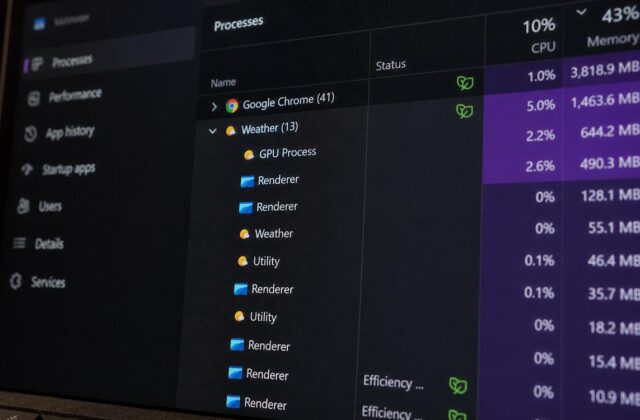 Cảnh Báo Về Việc Ứng Dụng Weather Trên Windows 11 Ngốn RAM Khủng