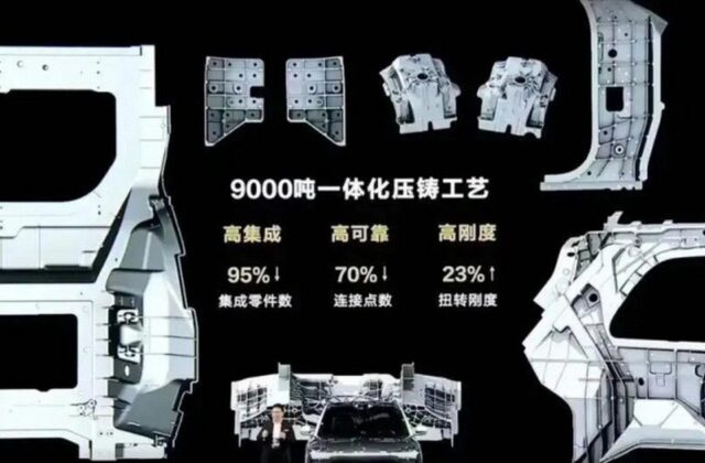 Khám Phá Vấn Đề Phụ Tùng Xe Điện Trung Quốc Và Hệ Lụy Với Người Tiêu Dùng
