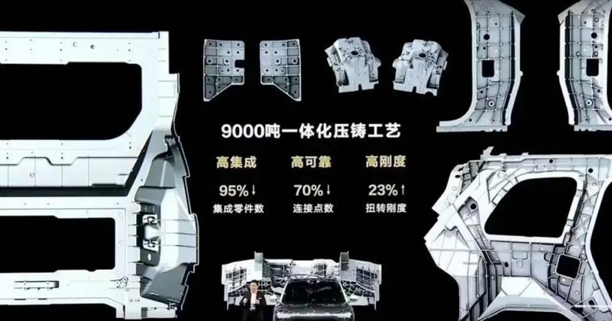 Khám Phá Vấn Đề Phụ Tùng Xe Điện Trung Quốc Và Hệ Lụy Với Người Tiêu Dùng