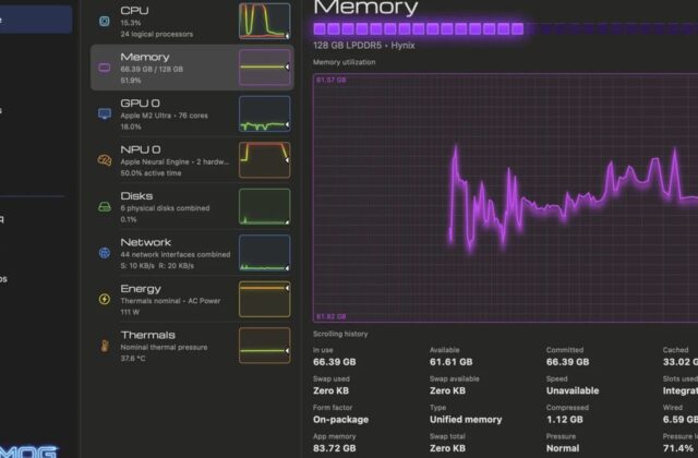 Đột Phá Công Nghệ: Cha Đẻ Task Manager Phát Triển Phiên Bản Mới Với AI