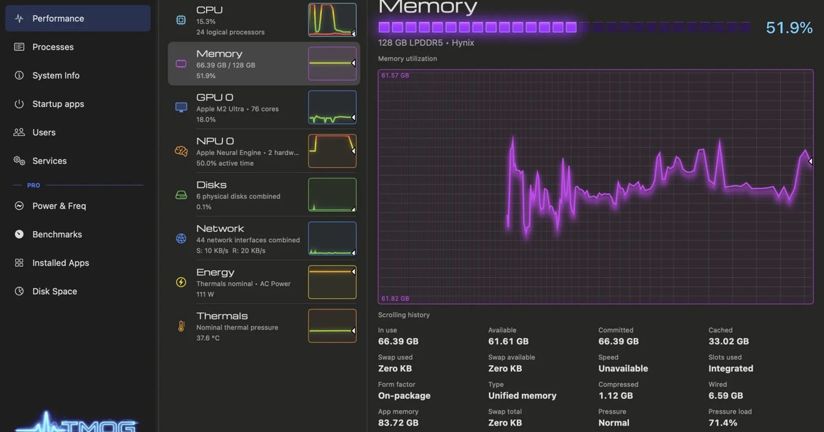 Đột Phá Công Nghệ: Cha Đẻ Task Manager Phát Triển Phiên Bản Mới Với AI