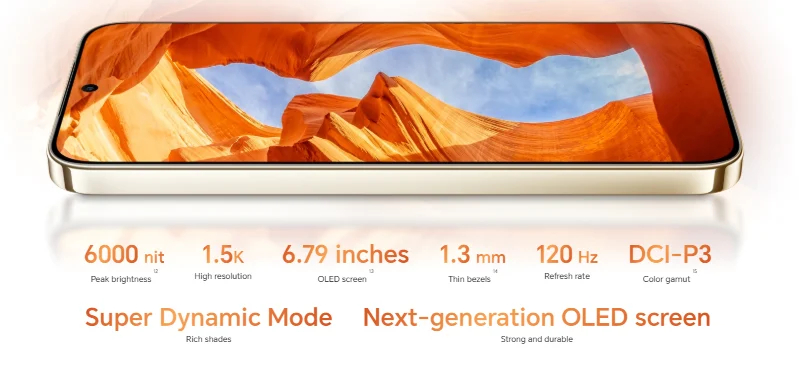 honor-turbo-display-highlights-1787423897991-17874238987531434280431