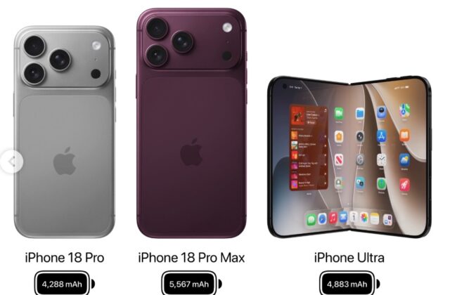 Giá iPhone 18 Pro Max Tăng Đột Biến: Người Dùng Việt Sẽ Ra Sao?