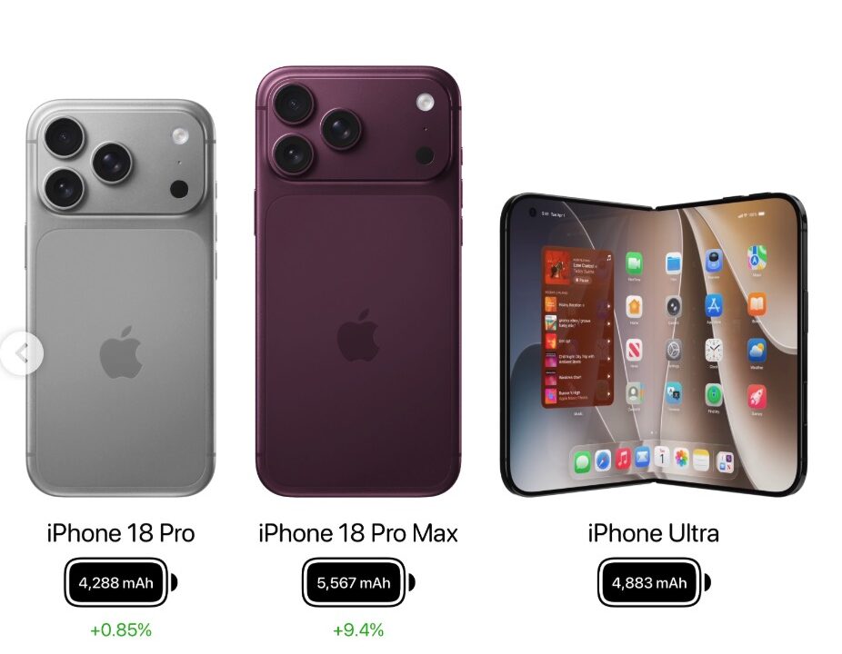 Giá iPhone 18 Pro Max Tăng Đột Biến: Người Dùng Việt Sẽ Ra Sao?