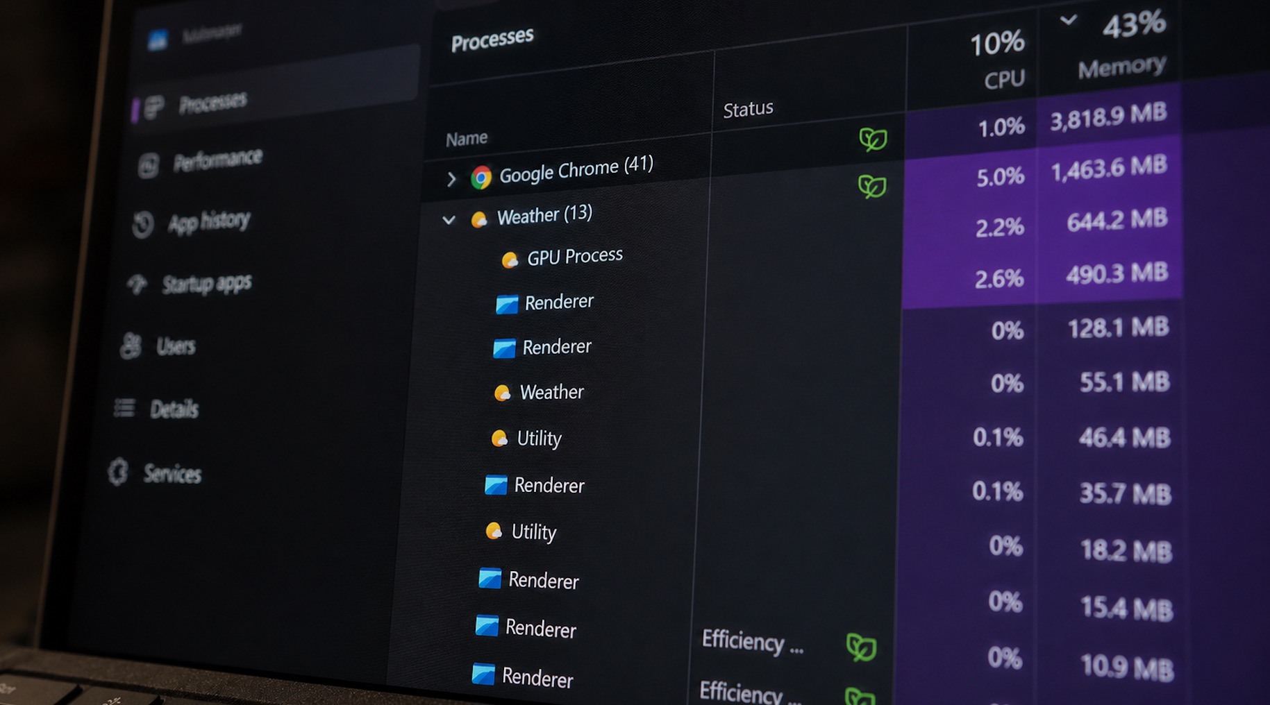 Ứng dụng Thời tiết Ứng dụng tưởng nhẹ tênh trên Windows 11 có thể ngốn gần 20% RAM